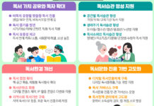 2028년까지 성인 독서율 50% ↑…습관 기르기·환경 개선 등 지원