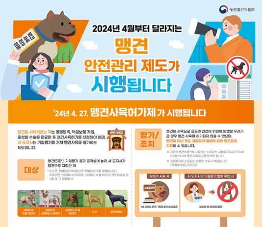 맹견 사육하려면 ‘허가’ 받아야 한다…책임보험·중성화 필수