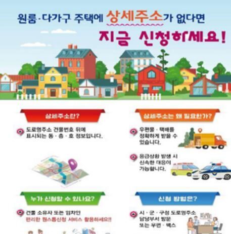 원룸·다가구 주택 597개소에 상세주소 직권 부여